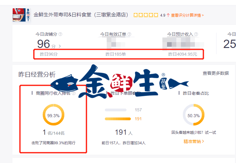 金鲜生日料寿司产品图