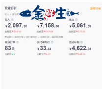 疫情当下,2022年有哪些值得加盟的寿司连锁品牌