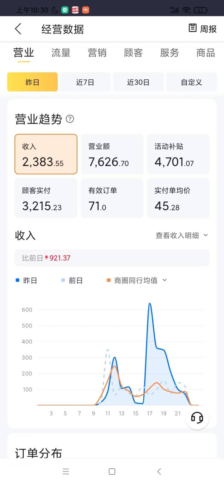 金鲜生日料寿司